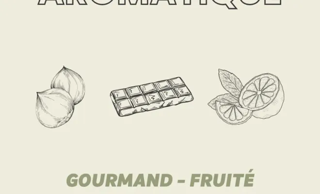 Un café d'exception du Burundi avec un impact social positif, Castres, Couleur Café